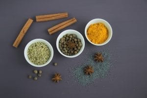 turmeric vs curcumin